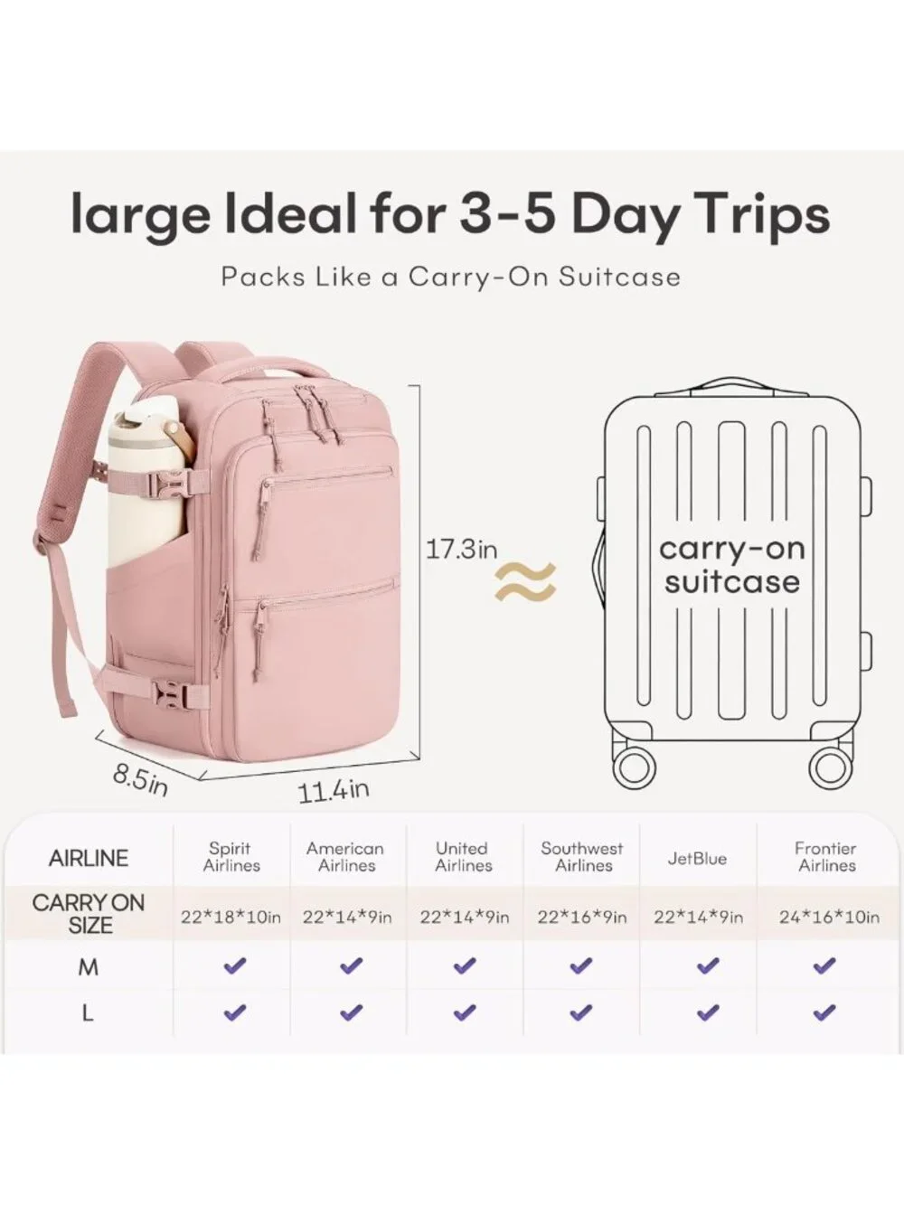 30L Travel Backpack for Men & Women - TSA Approved Carry-On, Fits 15.6